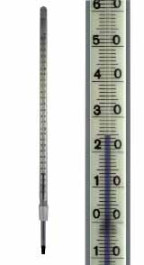 Thermomètre à rodage