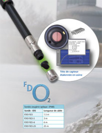 Tête de capteur de rechange FDO® 925 SC-FDO® 925