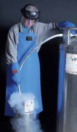 Kit anti-froid CRYO-TEMP-SHIELD®