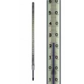 Thermomètre à rodage
