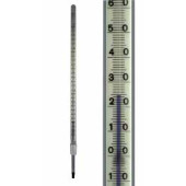 Thermomètre à rodage